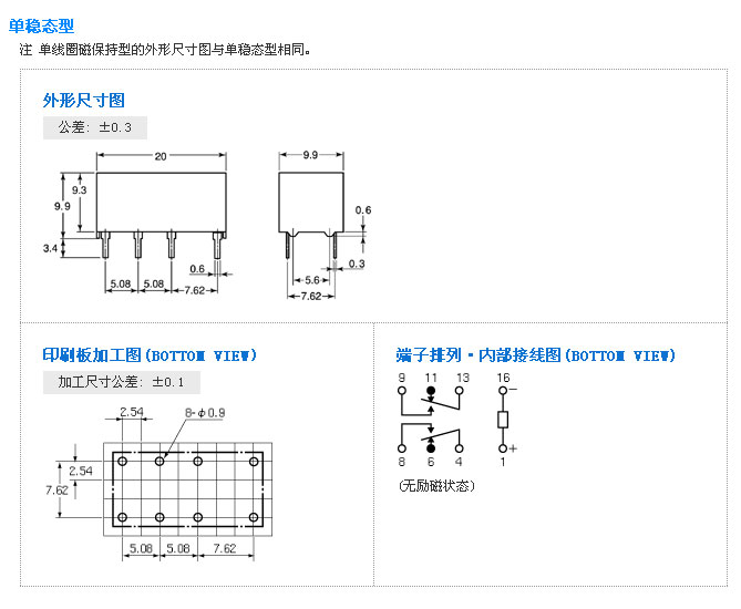 九游游戏官网-九游(中国)