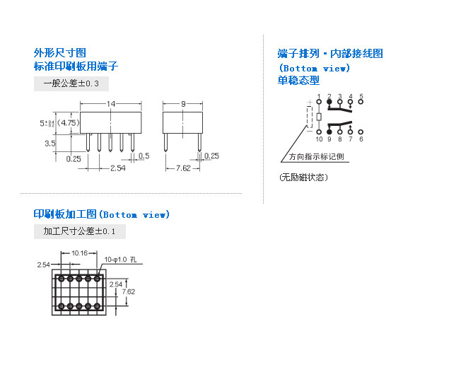 &#20061;&#28216;&#28216;&#25103;&#23448;&#32593;&#45;&#20061;&#28216;&#65288;&#20013;&#22269;&#65289;