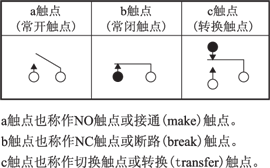 &#20061;&#28216;&#28216;&#25103;&#23448;&#32593;&#45;&#20061;&#28216;&#65288;&#20013;&#22269;&#65289;