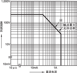 &#20061;&#28216;&#28216;&#25103;&#23448;&#32593;&#45;&#20061;&#28216;&#65288;&#20013;&#22269;&#65289;