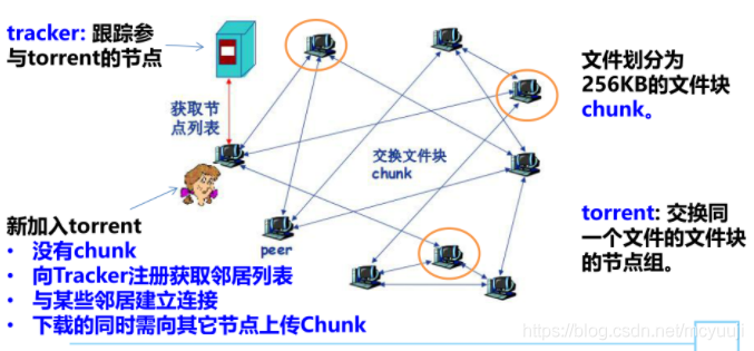 &#20061;&#28216;&#28216;&#25103;&#23448;&#32593;&#45;&#20061;&#28216;&#65288;&#20013;&#22269;&#65289;