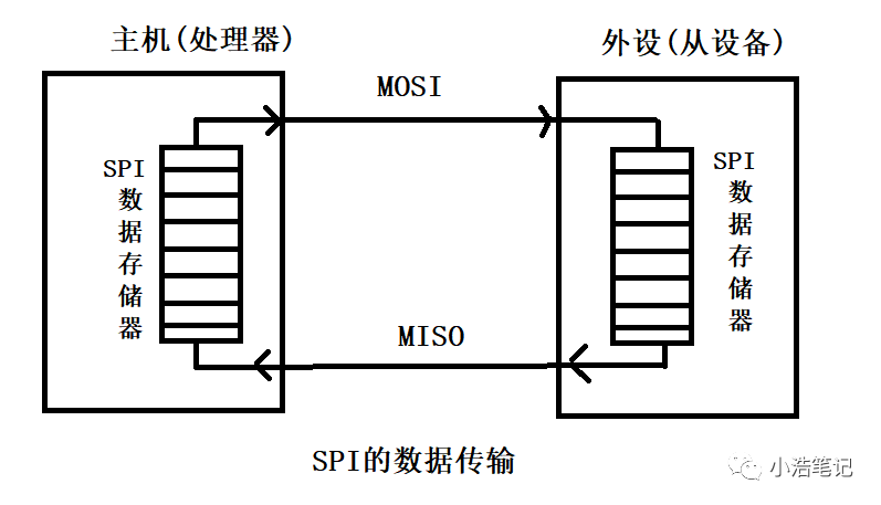 &#20061;&#28216;&#28216;&#25103;&#23448;&#32593;&#45;&#20061;&#28216;&#65288;&#20013;&#22269;&#65289;